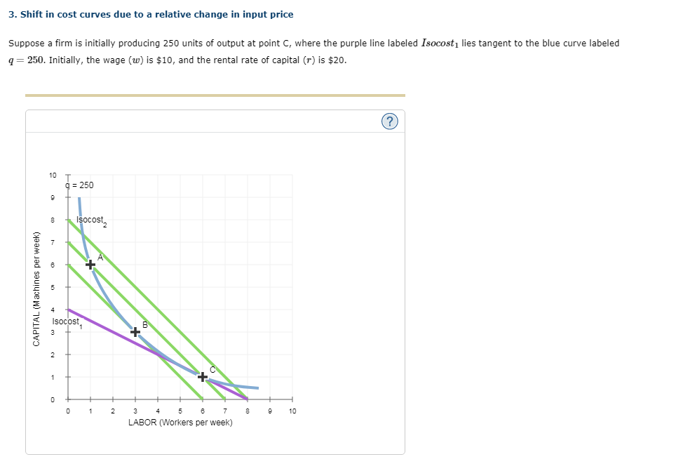 Solved 3. Shift in cost curves due to a relative change in | Chegg.com