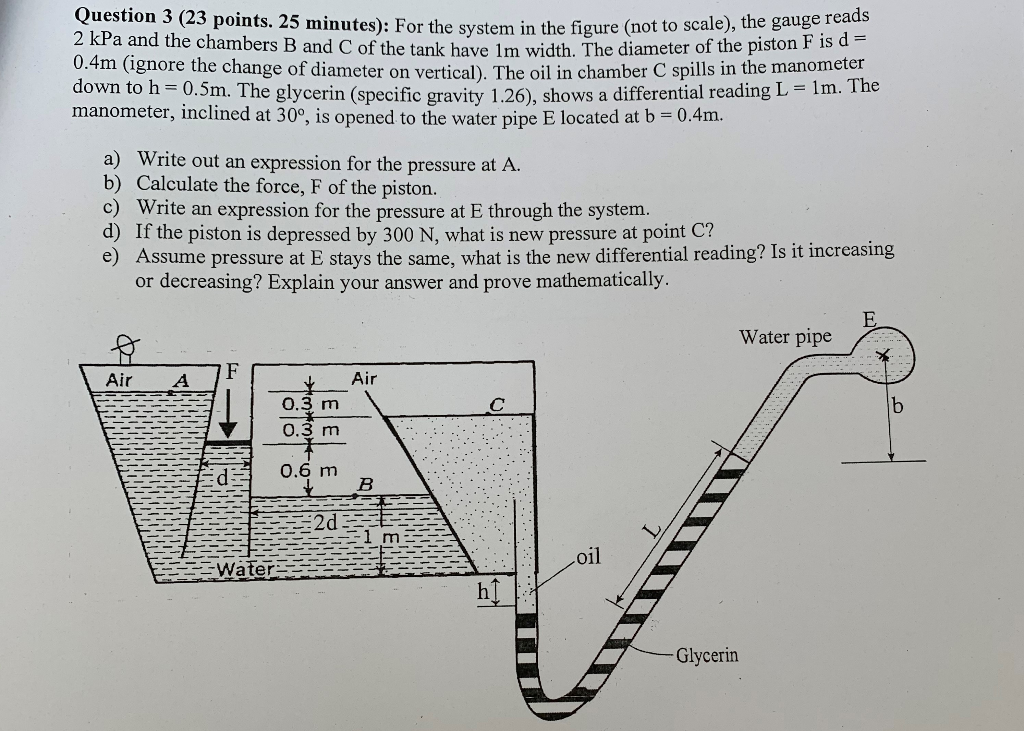 Solved 2 KPa And The Chambers B And C Of The Tank Have 1m | Chegg.com