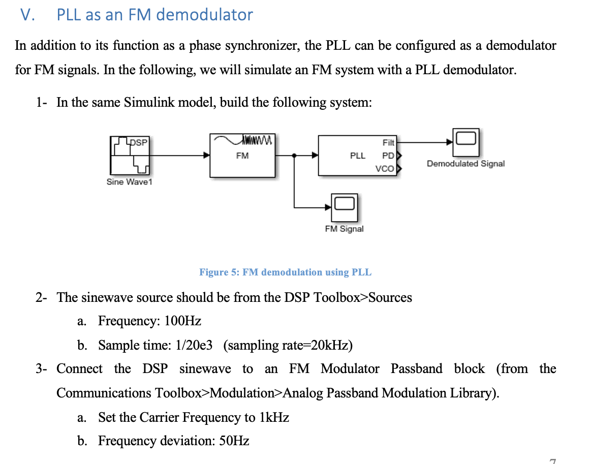 V. PLL as an FM demodulator In addition to its | Chegg.com