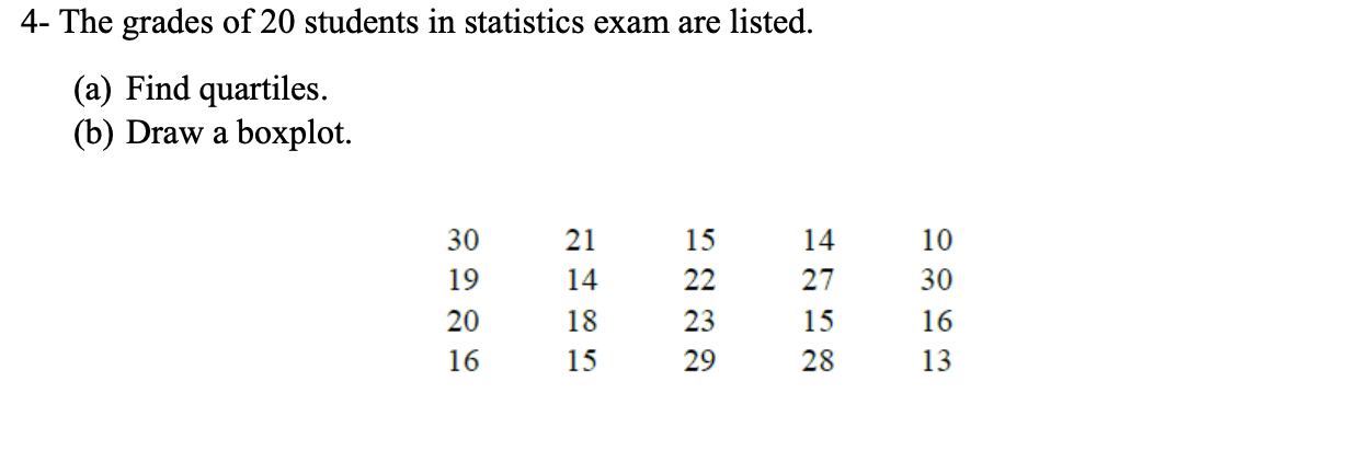 Solved 4- The grades of 20 students in statistics exam are | Chegg.com