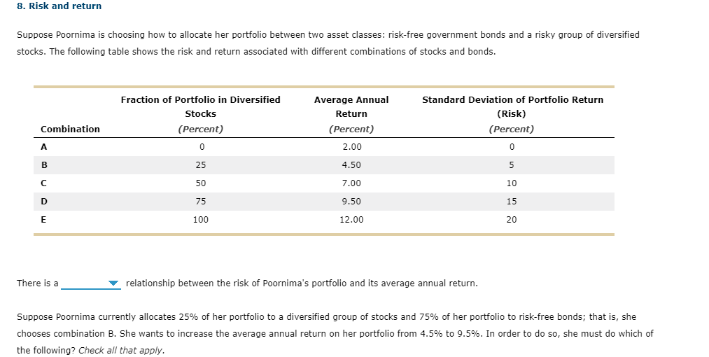 solved-8-risk-and-return-suppose-poornima-is-choosing-how-chegg