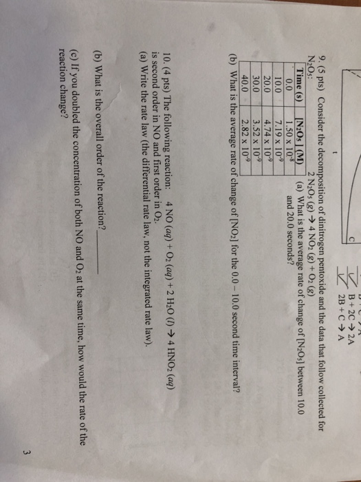 Solved B+2C → 2A 2B + C → A 1/ 9. (5 pts) Consider the | Chegg.com