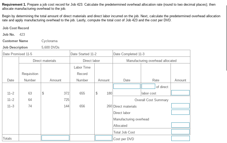 Data table Requirements 1. Prepare a job cost record | Chegg.com