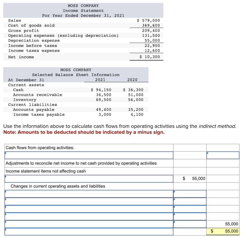 Solved Use the information above to calculate cash flows | Chegg.com