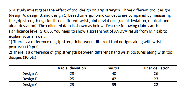 Solved 5. A study investigates the effect of tool design on | Chegg.com