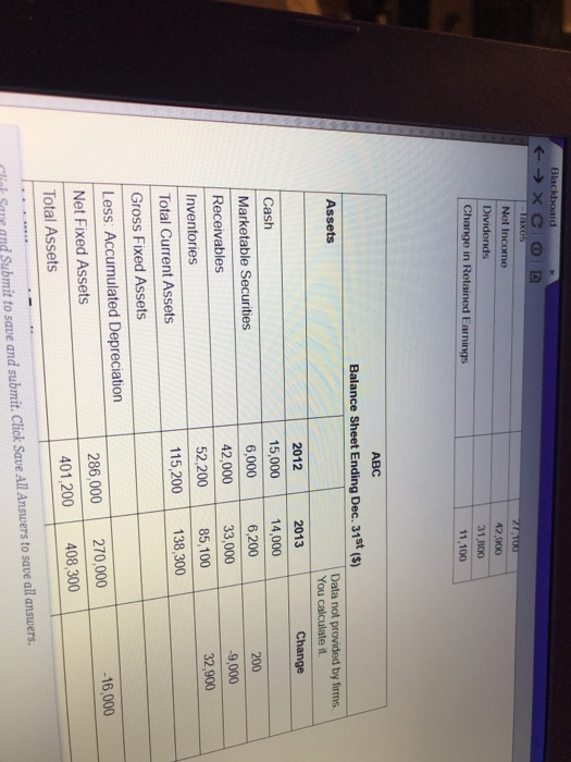 Solved Calculate The Sustainable Growth Rate For ABC For The | Chegg.com