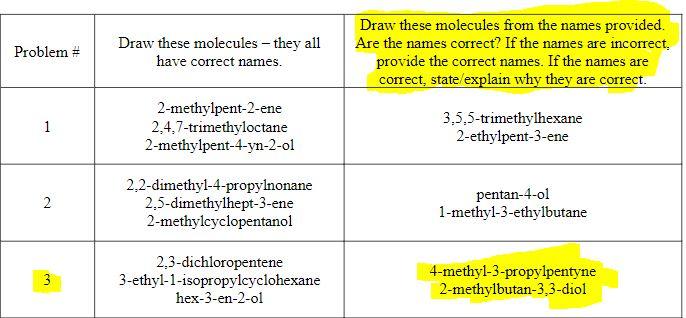 Solved please help with the highlighted portion | Chegg.com
