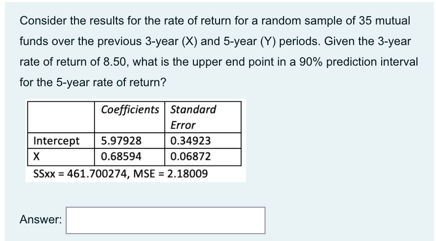 Solved Consider the results for the rate of return for a | Chegg.com