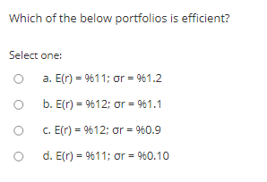 Solved Which Of The Below Portfolios Is Efficient? Select | Chegg.com