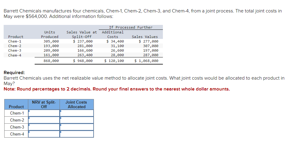 Barrett Chemicals manufactures four chemicals, Chem-1, Chem-2, Chem-3, and Chem-4, from a joint process. The total joint cost