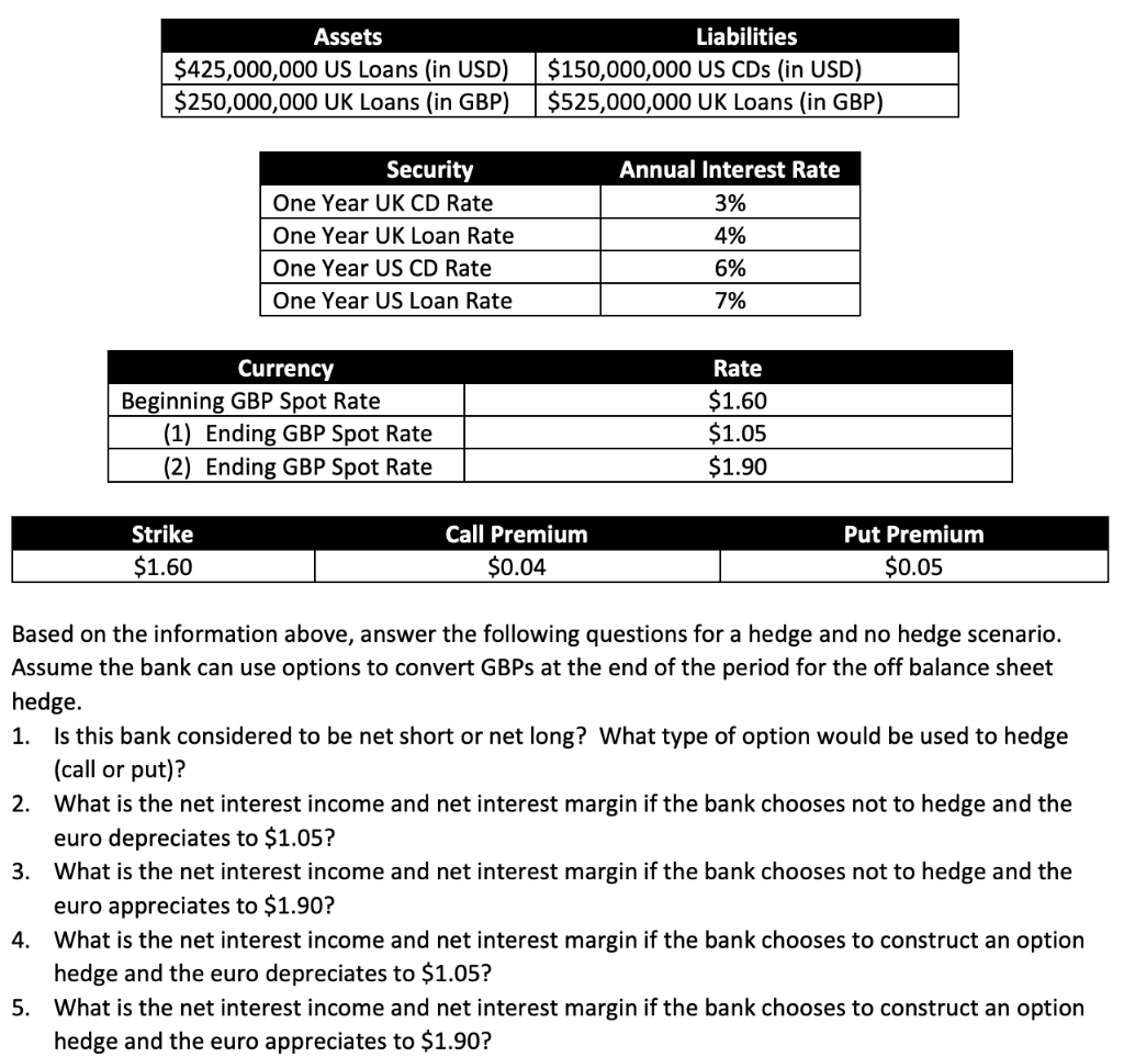 Solved Based On The Information Above, Answer The Following | Chegg.com