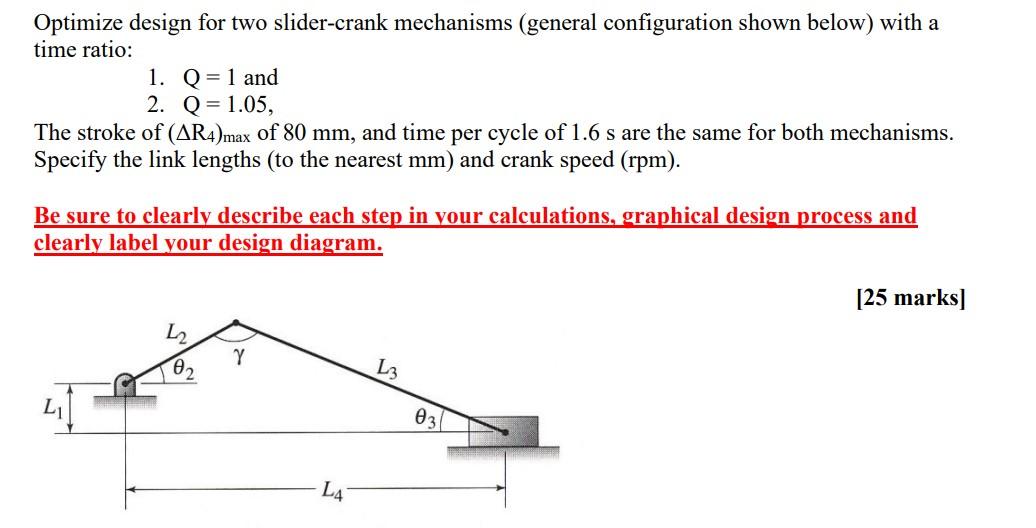 Solved Optimize design for two slider-crank mechanisms | Chegg.com