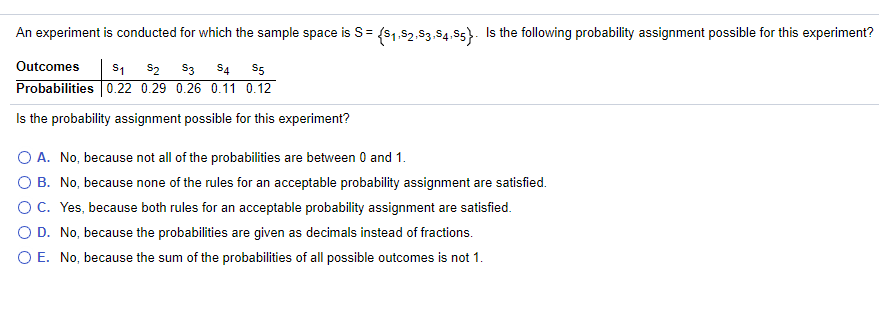 Solved An experiment is conducted for which the sample space | Chegg.com