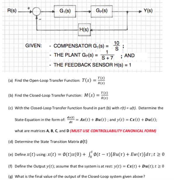 Solved R S G S Gp S Y S H S Given Compensator G Chegg Com