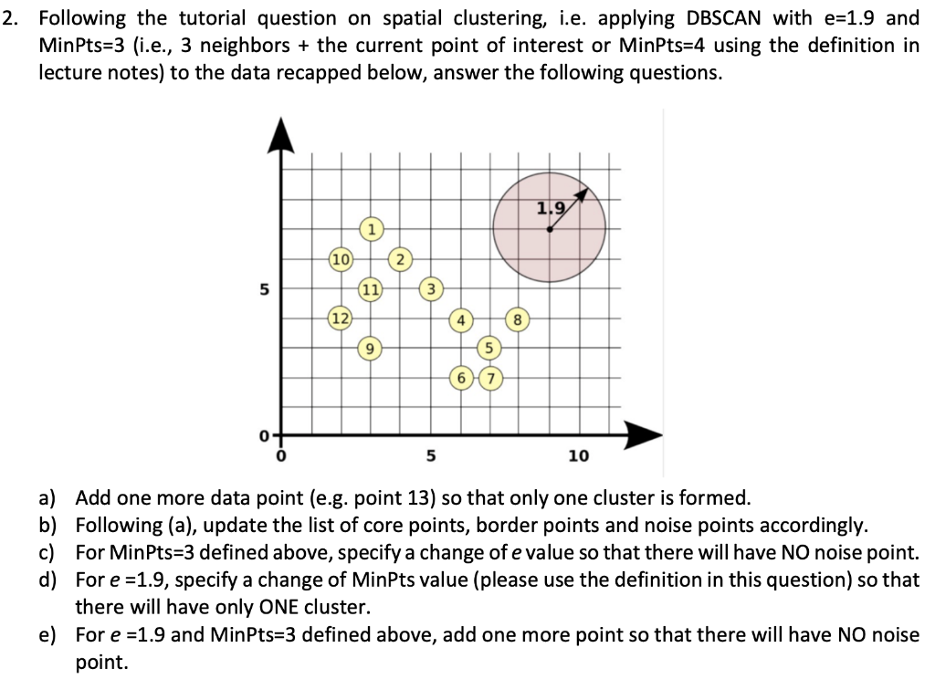 2. Following The Tutorial Question On Spatial | Chegg.com