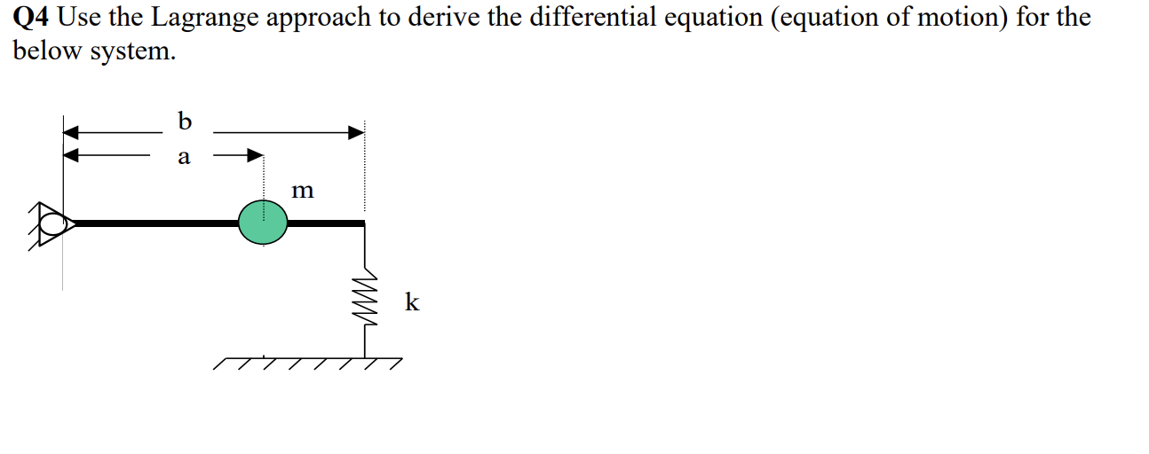 Q4 Use the Lagrange approach to derive the differential equation (equation of motion) for the below system.