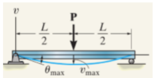 Solved calculate the deflection of the cross sections with | Chegg.com
