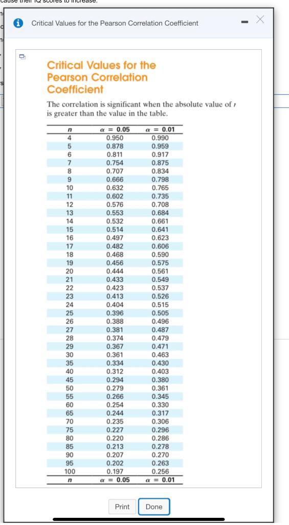 pearson correlation table of critical values