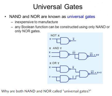 Solved Universal Gates • NAND and NOR are known as universal | Chegg.com