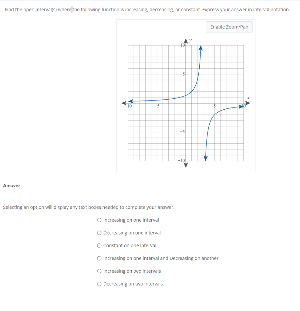 Solved Find the open interval(s) where the following | Chegg.com