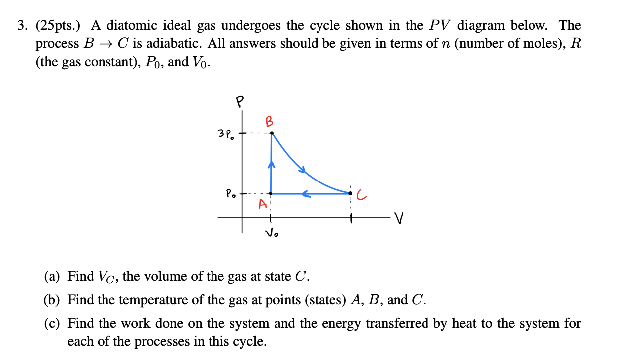 Solved 3. (25pts.) A Diatomic Ideal Gas Undergoes The Cycle | Chegg.com