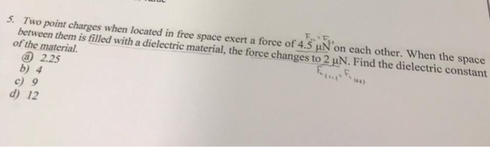 Solved Two point charges when located in free space exert a | Chegg.com