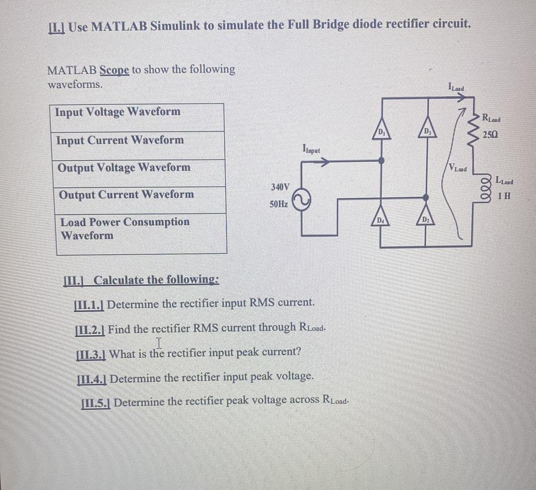 [I.] Use MATLAB Simulink to simulate the Full Bridge diode rectifier circuit.
MATLAB Scope to show the following waveforms.
[