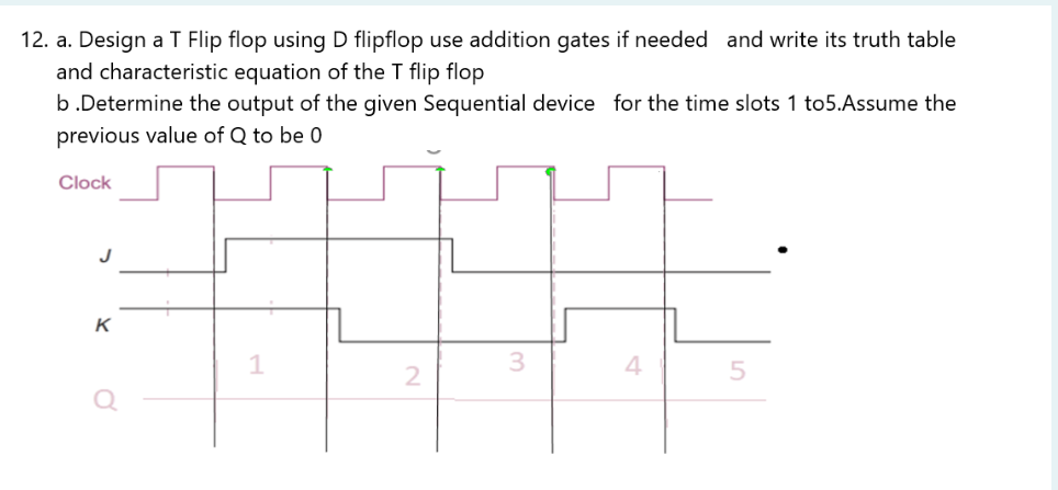 Solved 12. a. Design a T Flip flop using D flipflop use | Chegg.com