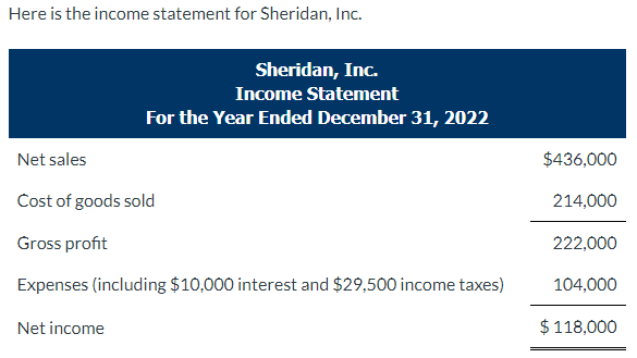 Solved Here is the income statement for Sheridan, | Chegg.com