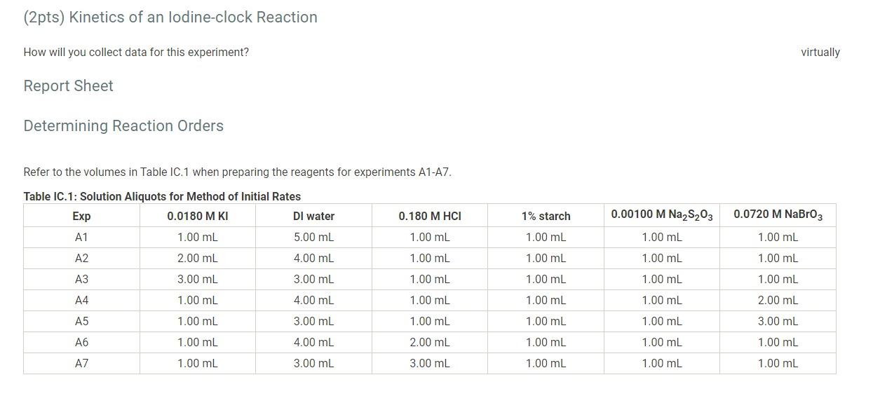 Report Table IC.6: Determination of Reaction Orders | Chegg.com