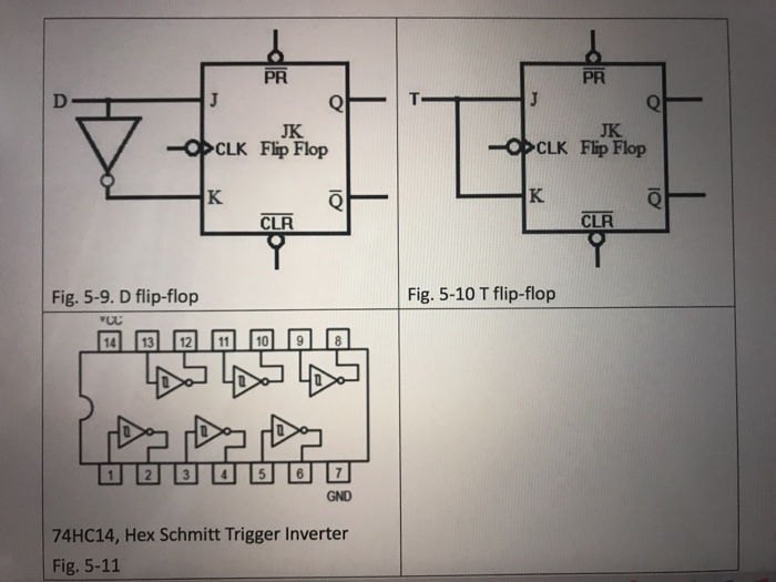 T flip flop ic number
