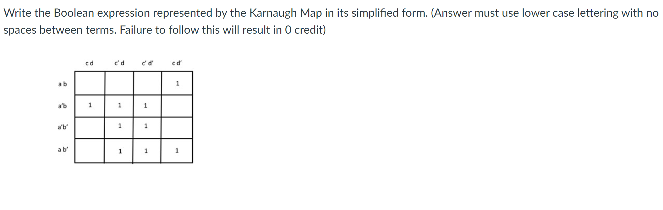 Solved Write the Boolean expression represented by the | Chegg.com
