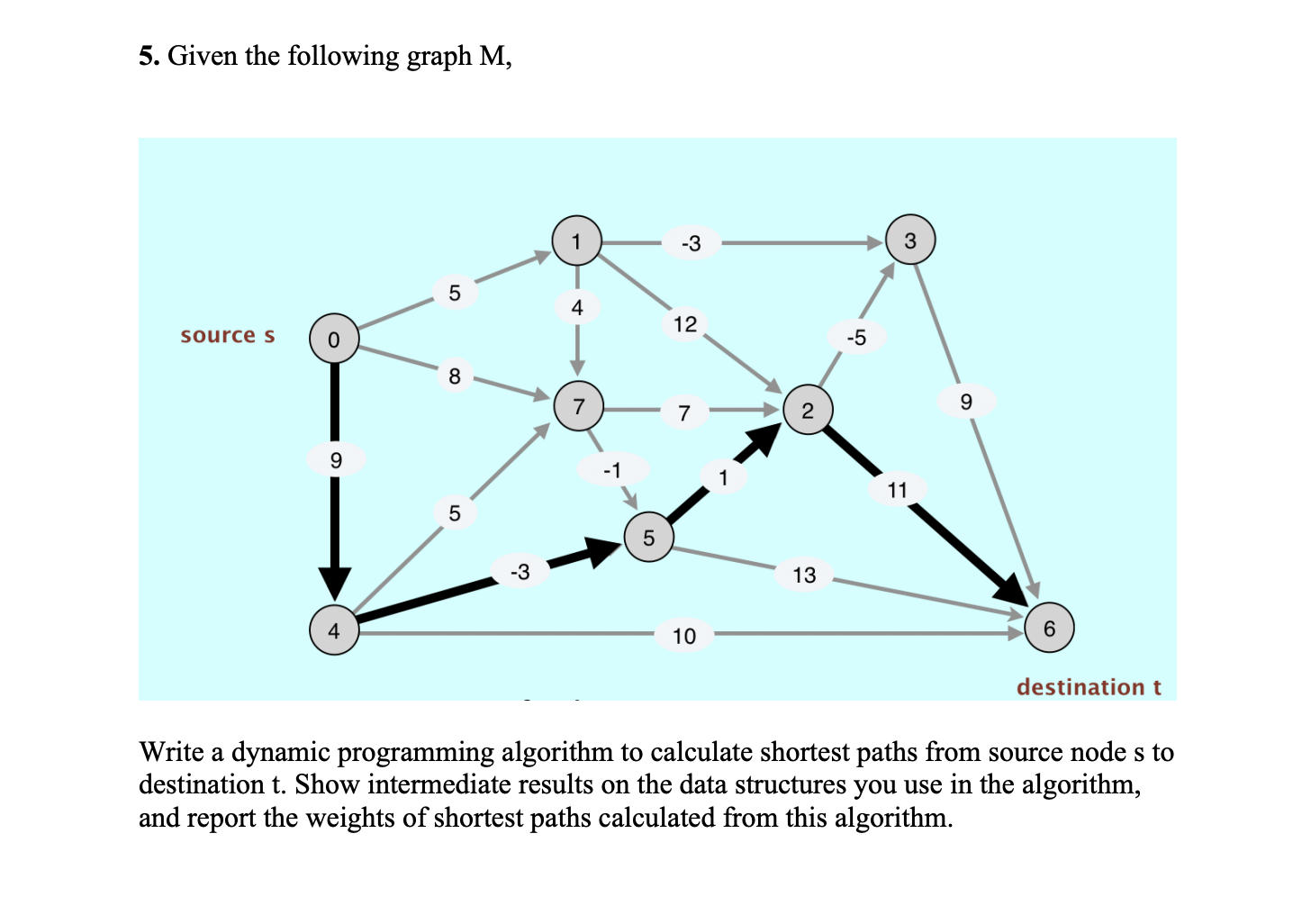 Write a dynamic programming algorithm to calculate | Chegg.com