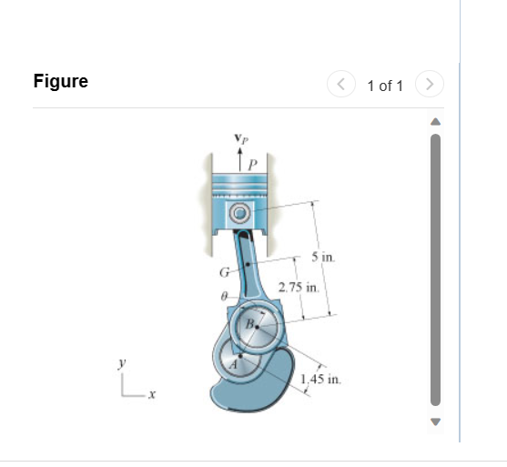 Solved 1 of 1Piston P is moving upward with a velocity of | Chegg.com