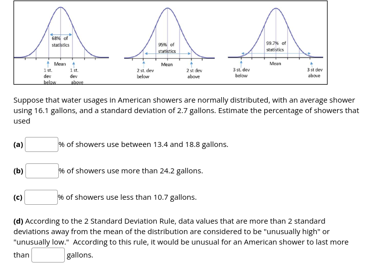  solved suppose that water usages in american showers ar