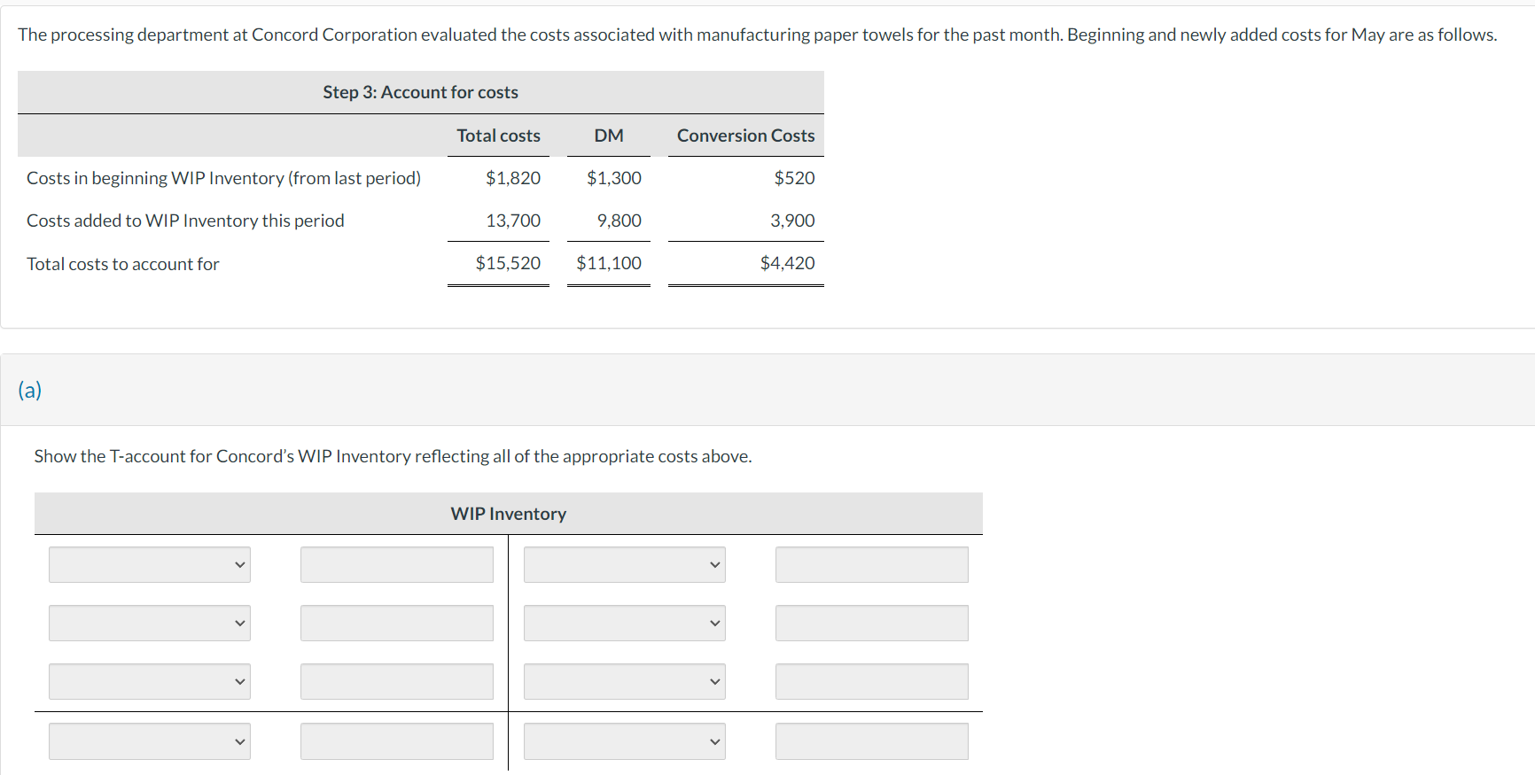 Solved Show the T-account for Concord's WIP Inventory | Chegg.com