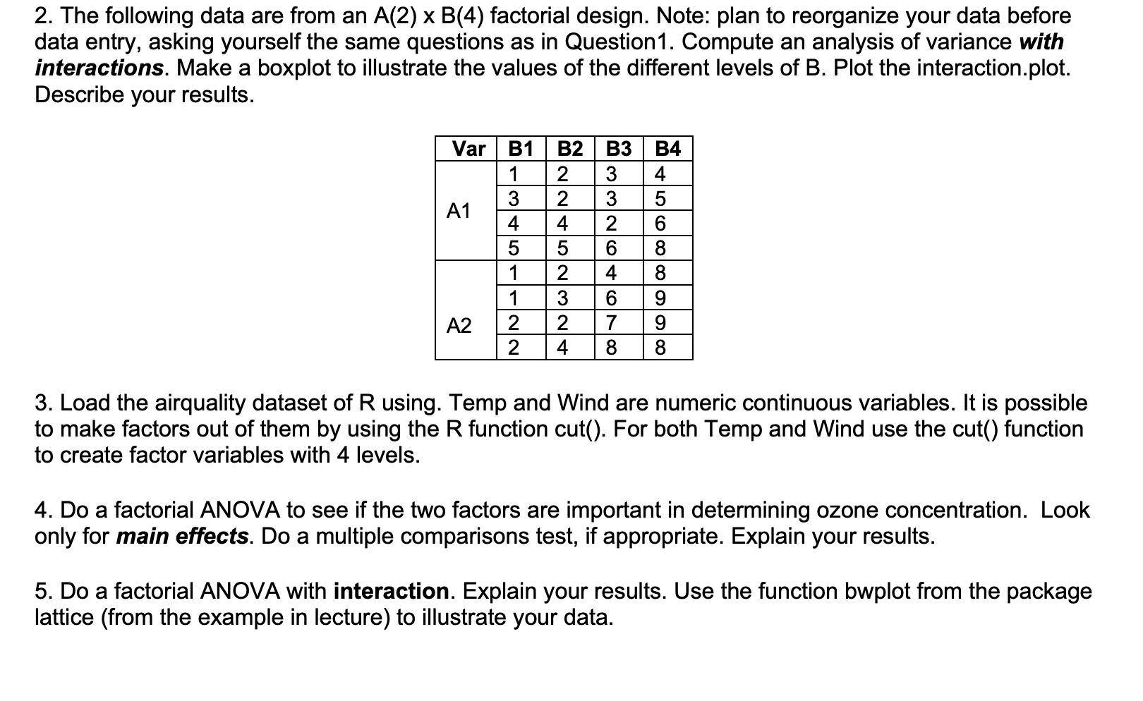 2. The Following Data Are From An A(2) X B(4) | Chegg.com