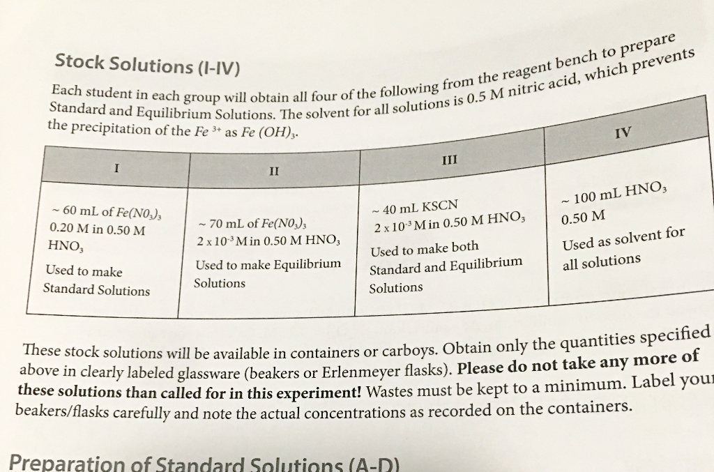 Solved Eu Eu - Euuuu Hb concentration 14 13.5 15.1 16.4 12.4