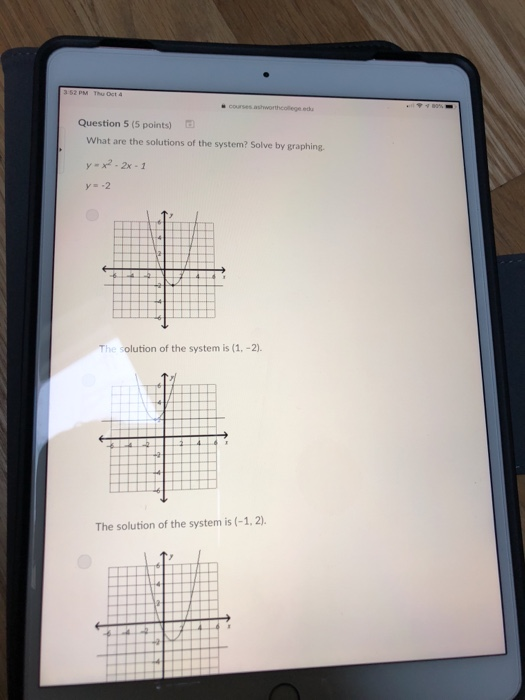 Solved Question 5 (5 points) What are the solutions of the | Chegg.com