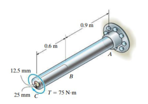 Solved The shaft is made from a solid steel section AB and a | Chegg.com