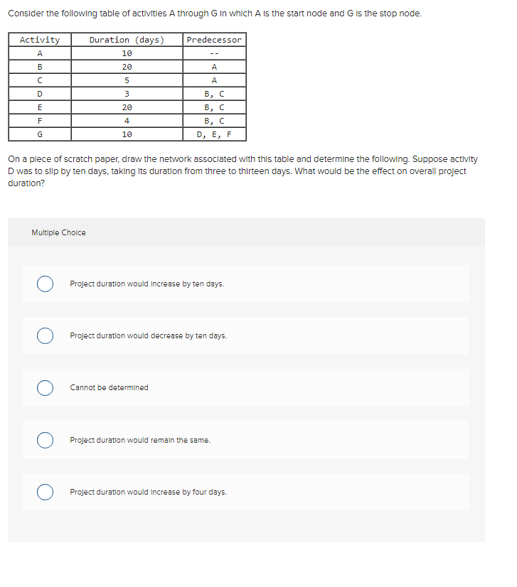 solved-consider-the-following-table-of-activities-a-through-chegg