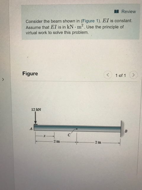 Solved Determine the slope and displacement at point C using | Chegg.com