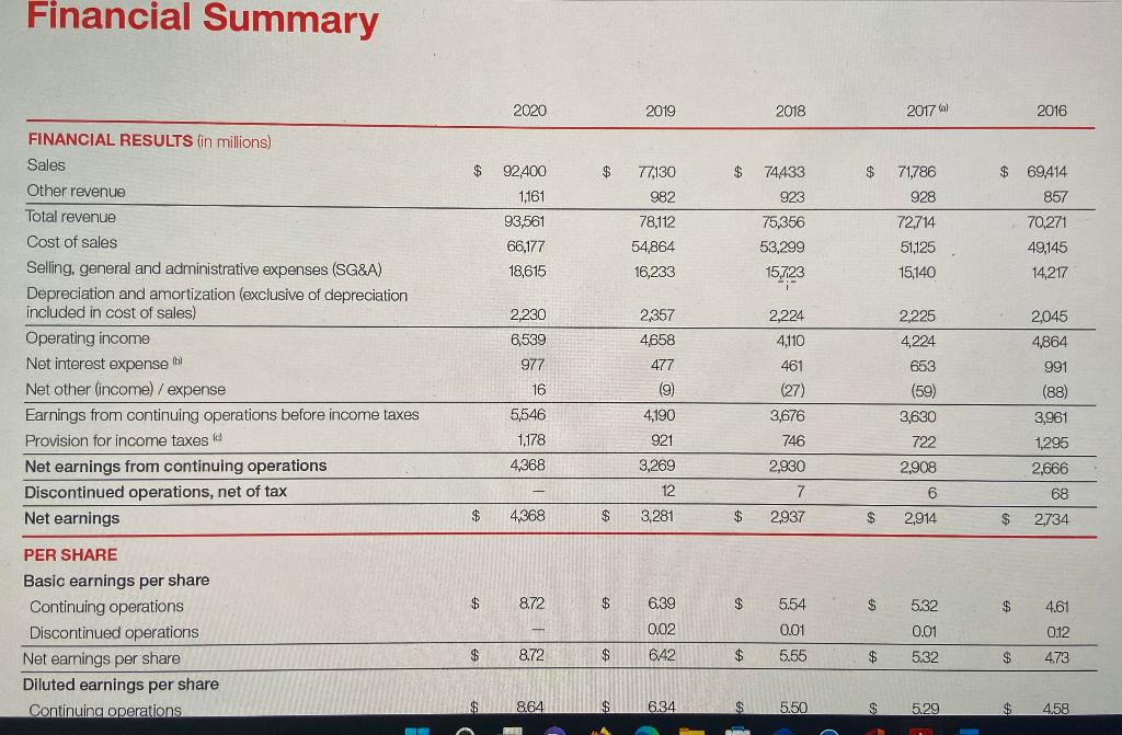 How Finaloop Helped Tabs Chocolate Improve Profitability by 9.4% with  Data-Driven Financial Decisions-Finaloop