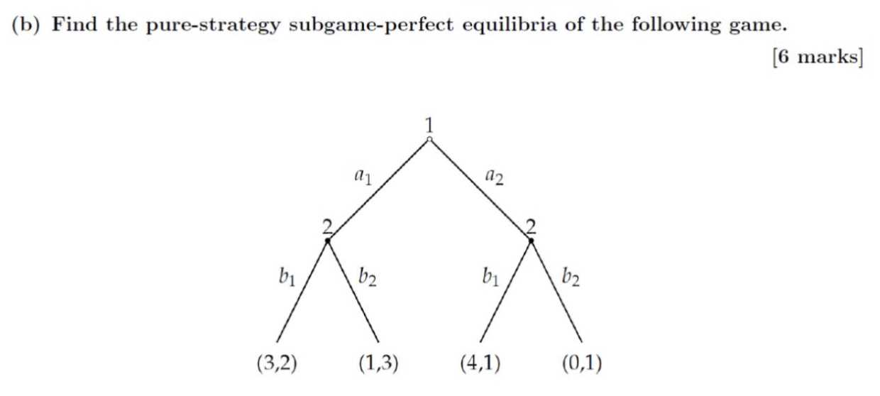 Solved (b) Find the pure-strategy subgame-perfect equilibria | Chegg.com