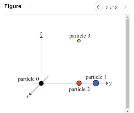 Solved I was able to answer all these questions, but could | Chegg.com
