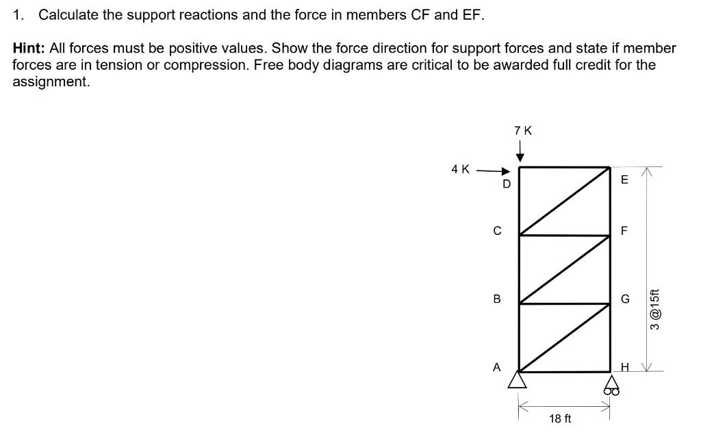 Solved 1. Calculate the support reactions and the force in | Chegg.com