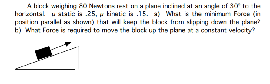 Solved A Block Weighing 80 Newtons Rest On A Plane Inclined | Chegg.com