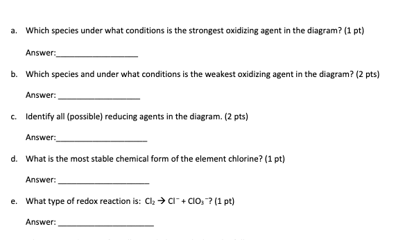 Solved Consider the Frost diagram for chlorine in acidic | Chegg.com