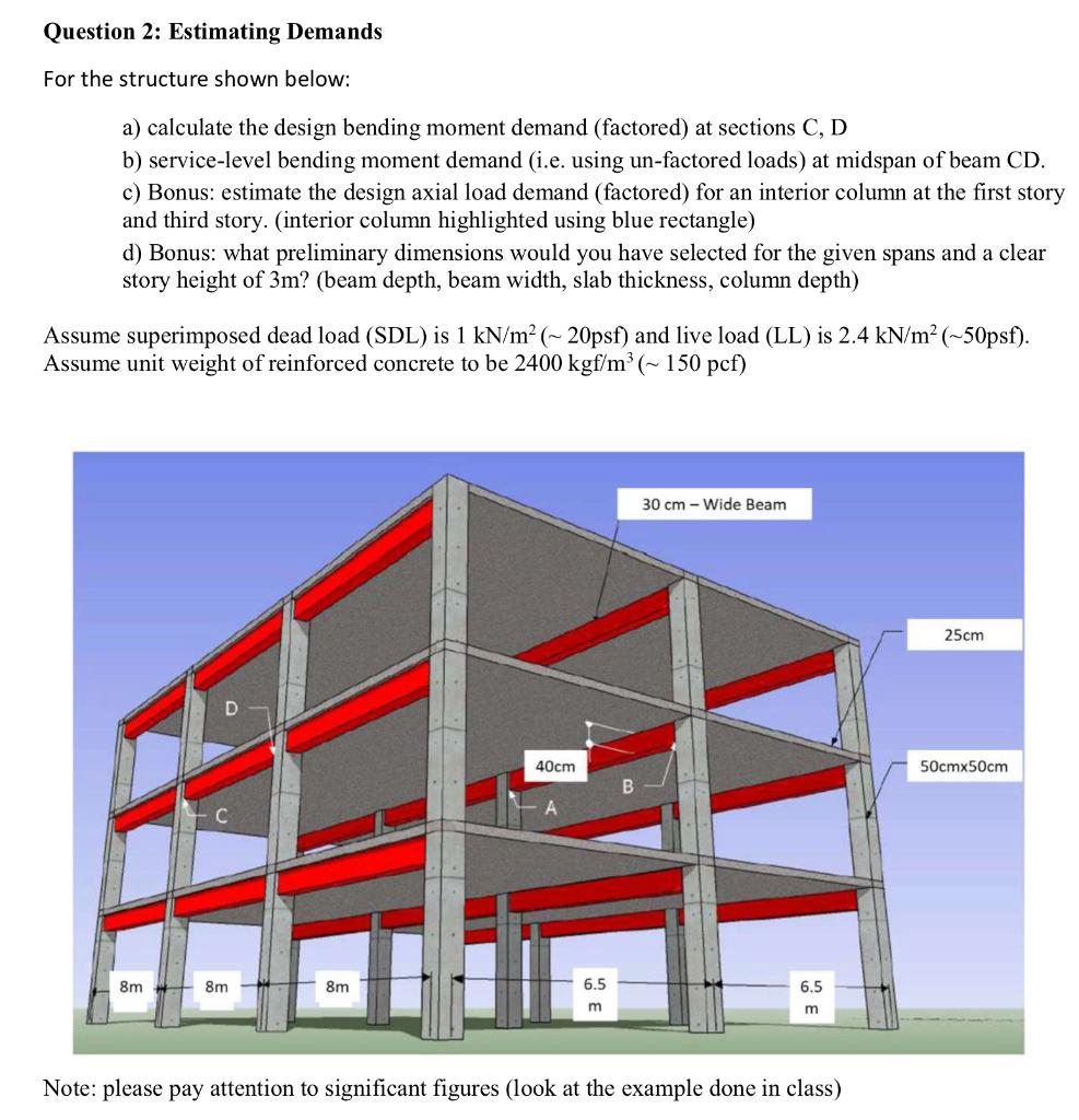 Solved Question 2: Estimating Demands For the structure | Chegg.com