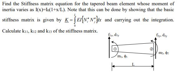 Solved Find the Stiffness matrix equation for the tapered | Chegg.com